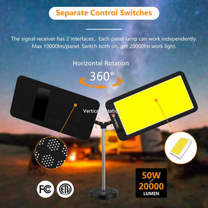 Control and lighting modes illustration for dual COB panels