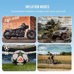 Inflation modes overview